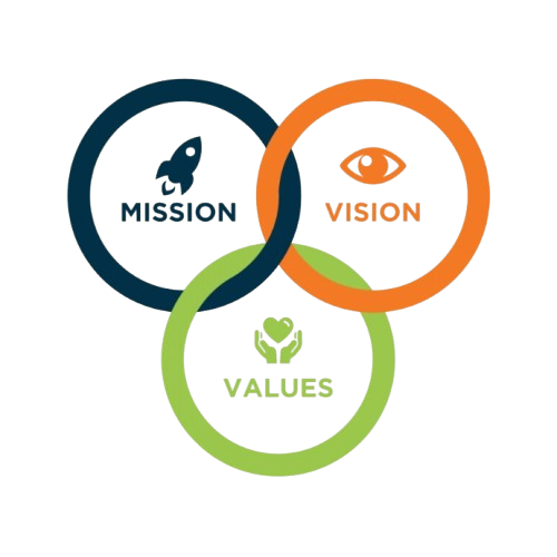 mission-vision-values-design-template-1b993404bde479327b7af042852a6372_screen-removebg-preview mission-vision-values-design-template-1b993404bde479327b7af042852a6372_screen-removebg-preview